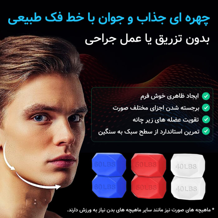 زاویه ساز فک و صورت مدل 3LEVELS 40.50.60 بسته 6 عددی